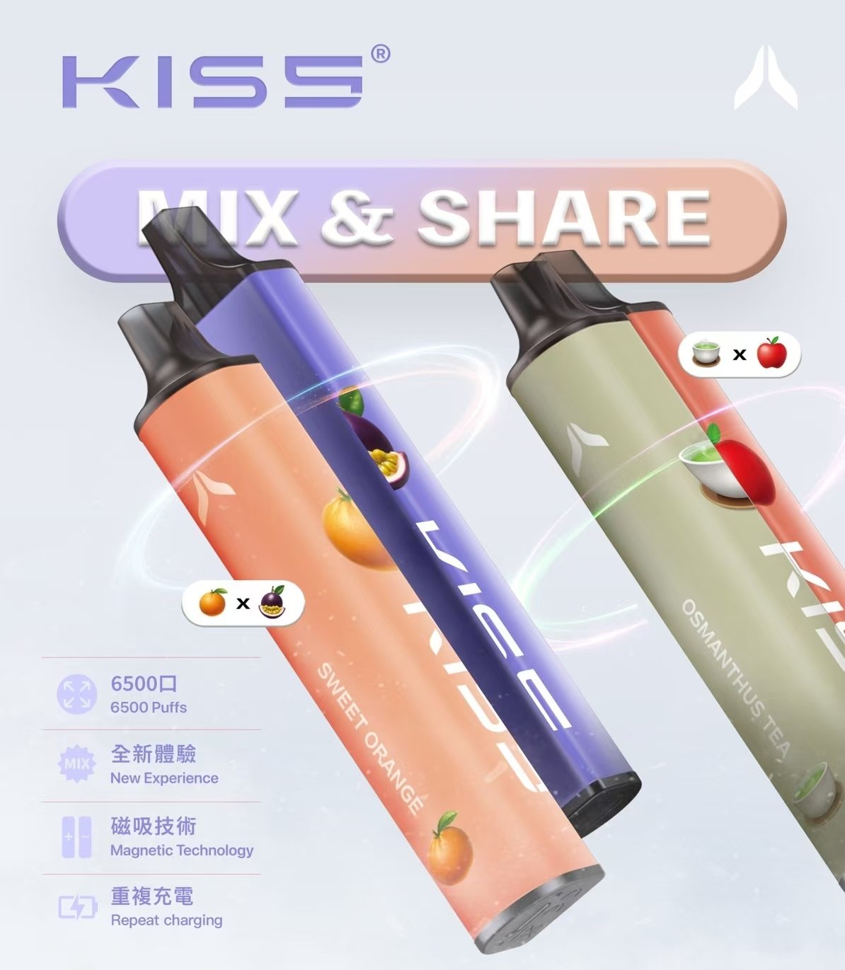 KIS5 鎧斯 6500抛棄式 升級不漏油結構順滑擊喉 雙芯磁吸自由配 Type-C 快充長效續航 全台現貨速發:圖片 3